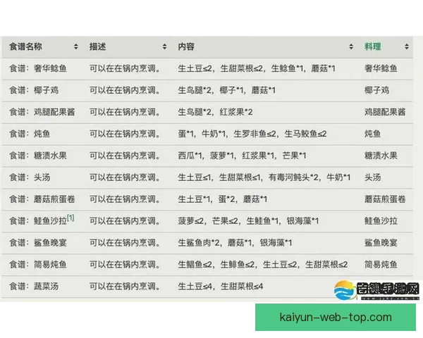 世界杯买球策略深度解析与数据趋势全面指南