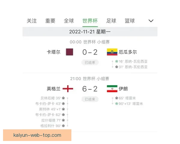 世界杯精彩赛事在线竞猜平台尽享胜负预测与实时互动体验